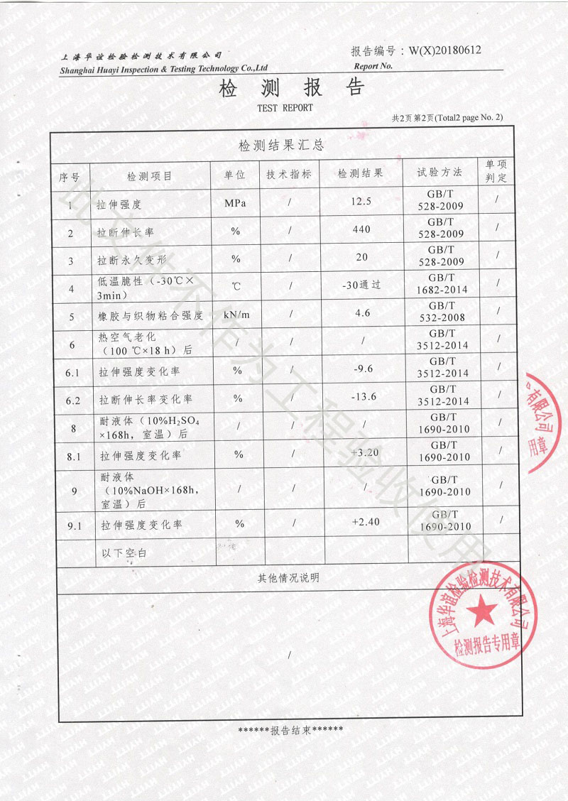 橡胶伸缩节性能检测报告结果