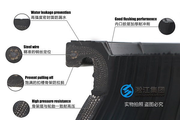 重庆XII型非电空调橡胶膨胀节