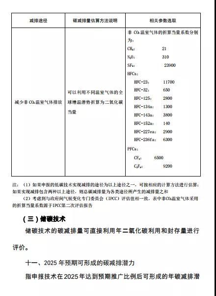 第四批《国家重点推广的低碳技术目录》开始征 第四批《国家重点推广的低碳技术目录》开始征